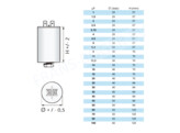 Capacitor Faston 20 F